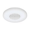Eglo CAPASSO-Z Lampa Sufitowa LED Biały, 4-punktowe, Zmieniacz kolorów