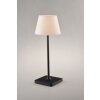 Luce-Design JAMMIN Lampa stołowa LED Czarny, 1-punktowy