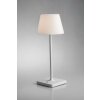 Luce-Design JAMMIN Lampa stołowa LED Biały, 1-punktowy
