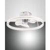 Fabas Luce Relais wentylator sufitowy LED Biały, 1-punktowy