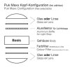 Puk Maxx Fix+, 2-punktowe