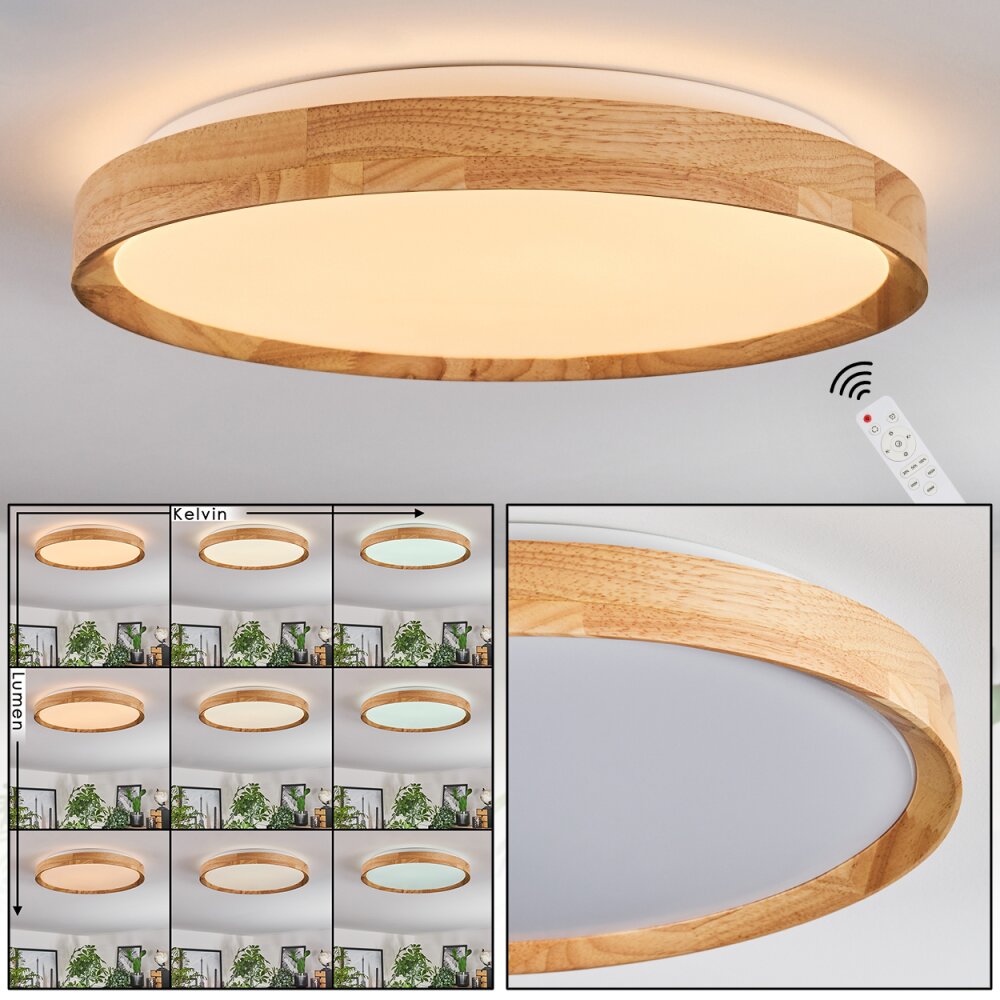 Sofo Lampa sufitowa LED Biały, 1-punktowy, Zdalne sterowanie main product photo