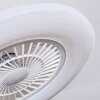 Benesal Lampa sufitowa, lampa z wentylatorem Biały, 1-punktowy, Zdalne sterowanie