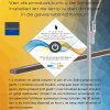 Steinhauer Zelena LED liniowa lampa wisząca 3-punktowa do wyspy kuchennej